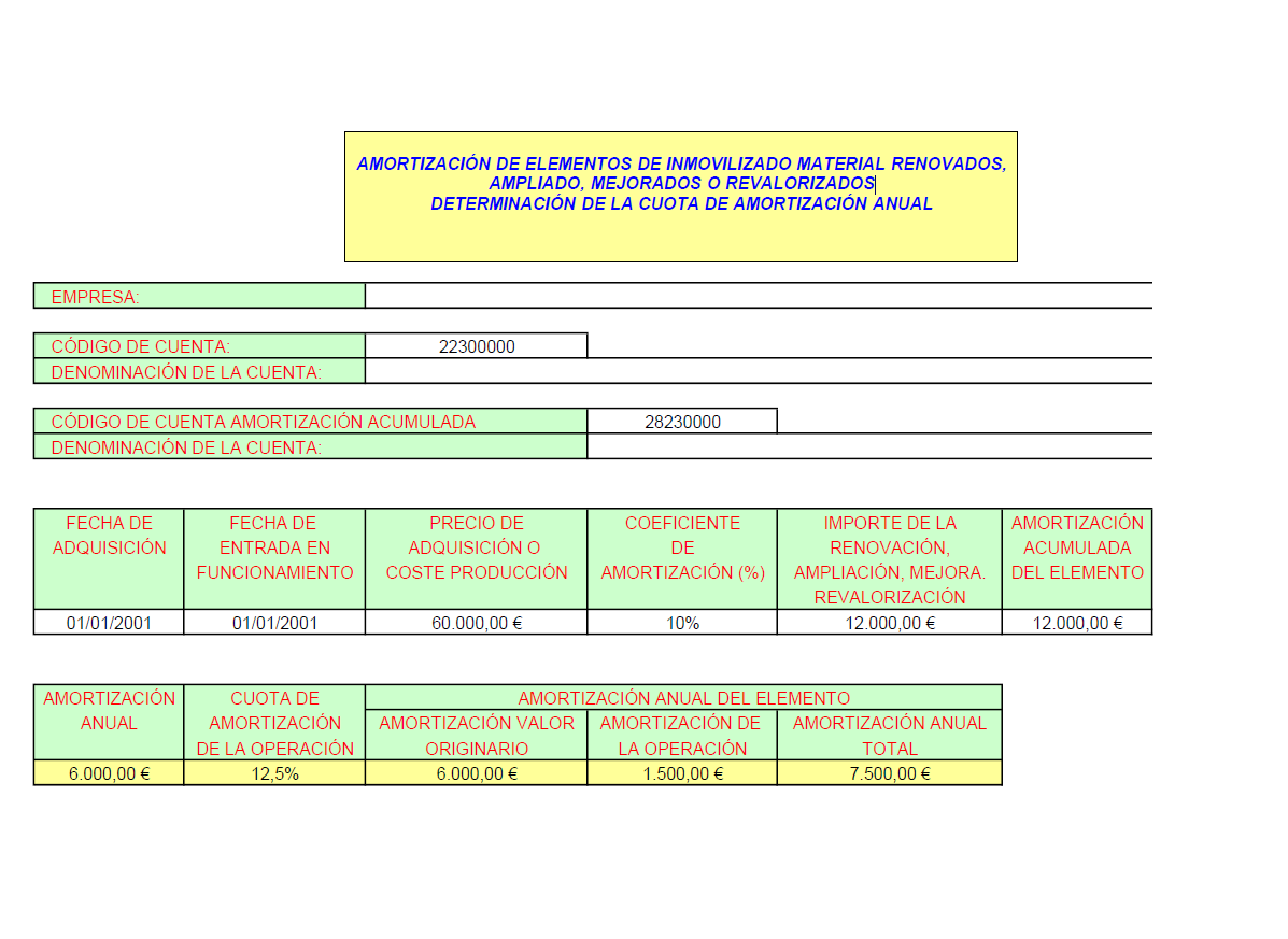 AMORTIZACIÓN DE ELEMENTOS DE INMOVILIZADO MATERIAL RENOVADOS, AMPLIADO, MEJORADOS O REVALORIZADOS