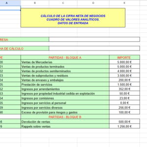 ÁREA DE GASTOS AMORTIZABLES (200) GASTOS DE CONSTITUCIÓN