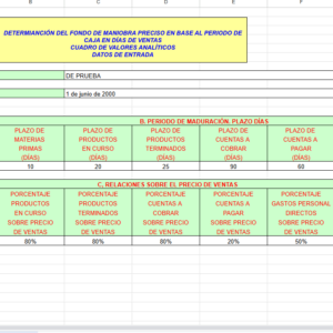 DETERMIANCIÓN DEL FONDO DE MANIOBRA PRECISO EN BASE AL PERIODO DE CAJA EN DÍAS DE VENTAS