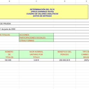 DETERMINACIÓN DEL P.E.R. (PRICE EARNINGS RATIO)