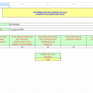 DETERMINACIÓN DEL PERIODO DE CAJA