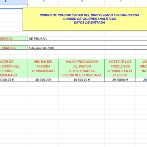 INDICES DE PRODUCTIVIDAD DEL INMOVILIZADO FIJO INDUSTRIAL