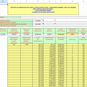 DISTRIBUCIÓN DE BENEFICIOS (LSRL. ART. 85 a 86)