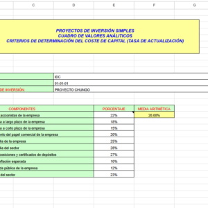 PROYECTOS DE INVERSIÓN SIMPLES